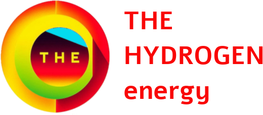 Cutting Edge Hydrogen Energy Research:  Green Hydrogen  Research, Innovation, Technology, News, Resources,  Insights