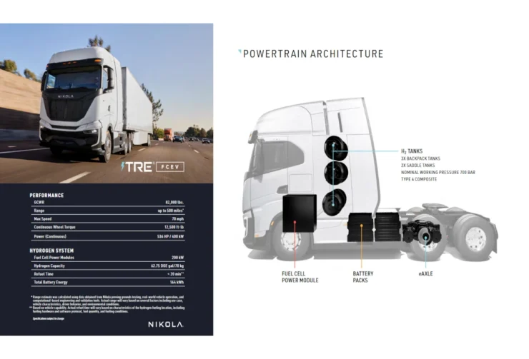 Nikola Trucks: A Cutting Edge Hydrogen Tech for Transport!